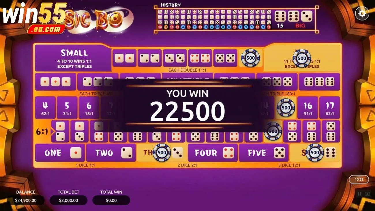 Sicbo Win55 – Các Loại Cược và Quy Trình Chơi